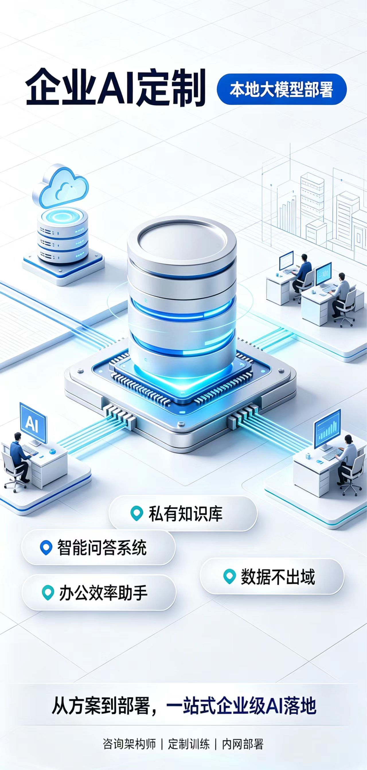 企业 AI 定制，本地大模型部署，私有知识库、智能问答系统、办公效率助手、数据不出域